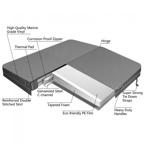 JJSPA COVER - Thermoabdeckung für Whirlpools (Jacuzzi)